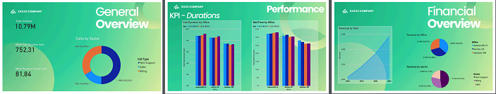 Overview rapport